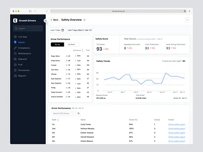 https://cdn.dribbble.com/userupload/36162675/file/original-843f48f66b1e4262829c646325cd73f3.png?format=webp&resize=400x300&vertical=center