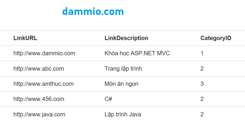 [ASP.NET MVC] Phần 10: Thêm tìm kiếm