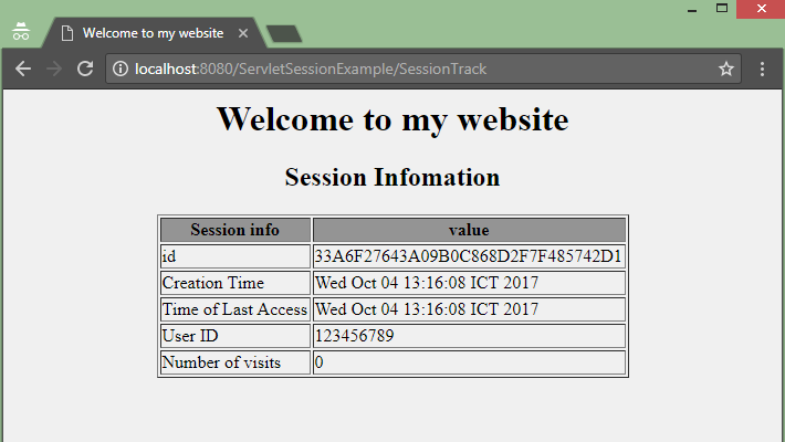 Session tracking trong Servlet