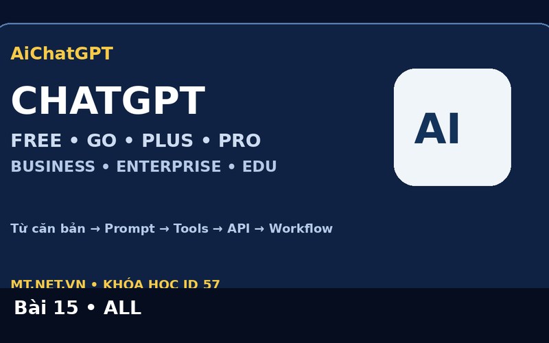 AiChatGPT ChatGPT từ căn bản đến nâng cao bài số 15 : Prompt để viết và biên tập văn bản
