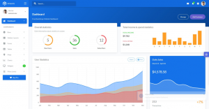 Template admin 1 :Atlantis Lite master