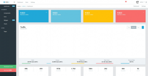 Template admin 2 : CoreUI-Free-Bootstrap