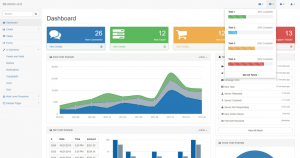 Template Admin : startbootstrap-sb-admin-2-master có dòng thời gian đẹp
