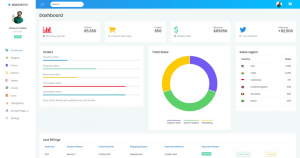 Template Admin : StarAdmin-Free-Bootstrap-Admin-Template-master