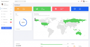 Template Admin : Ready-Bootstrap-Dashboard
